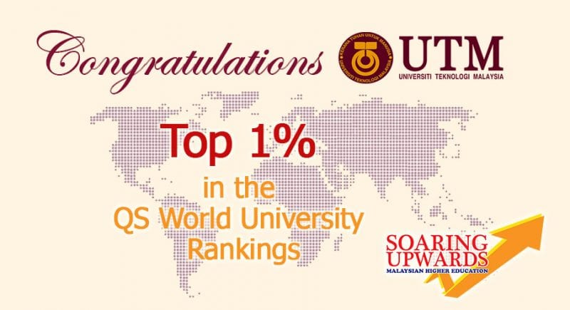 Utm Ranked In The Top 1 In The Qs World University Rankings 2017 2018 Utm Newshub