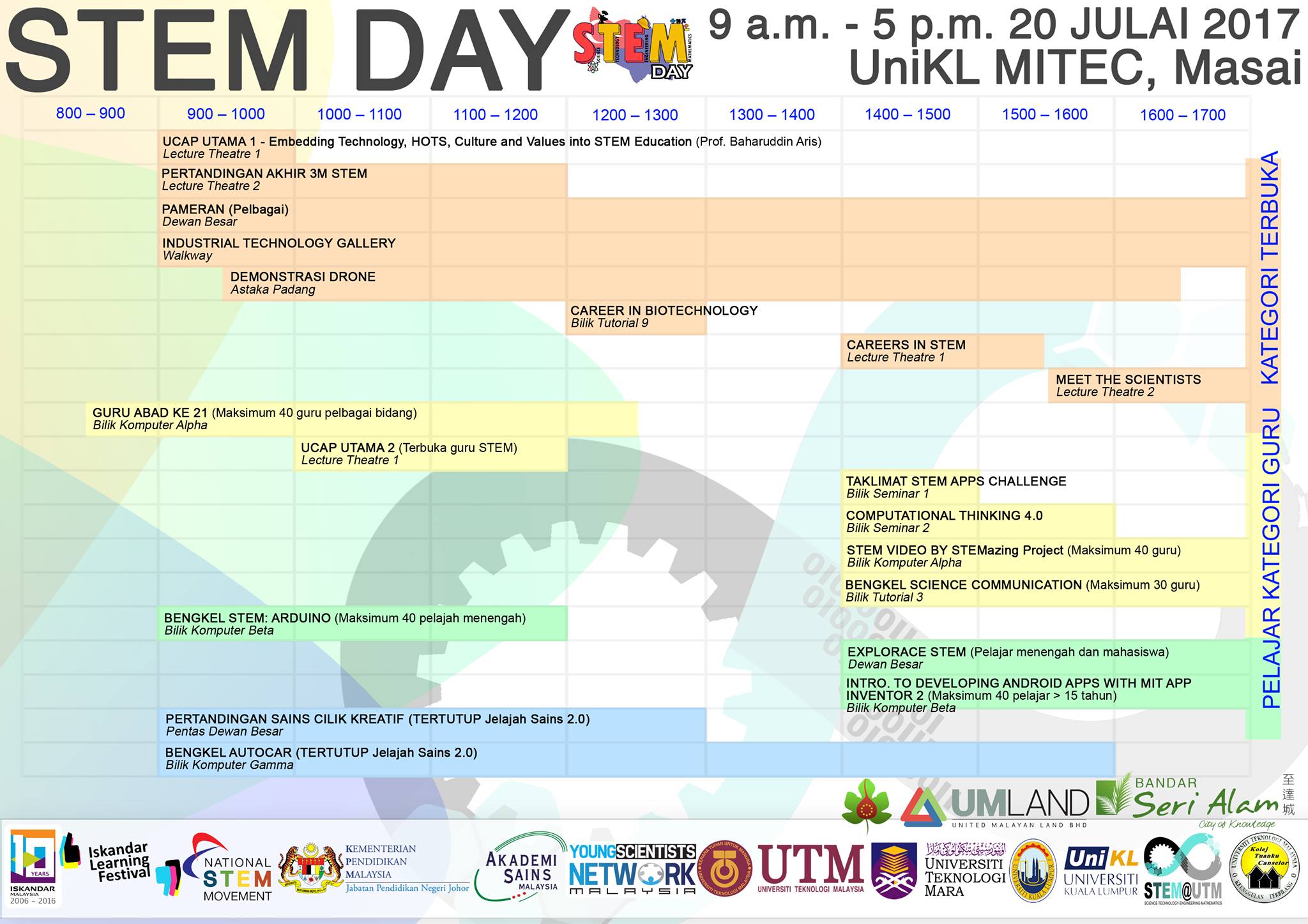 STEM Day : Jom Terokai STEM (Sains, Teknologi 