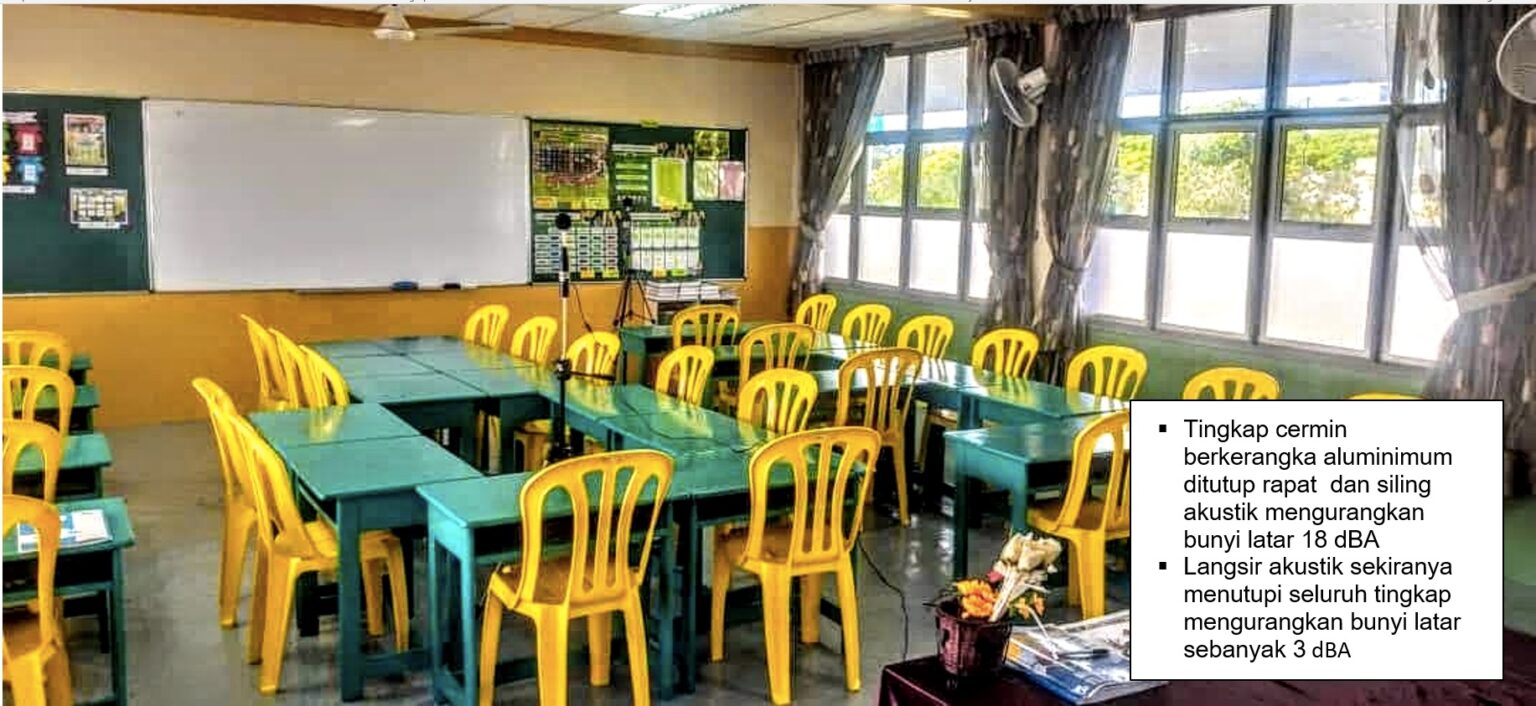 Sekolah Kejuruteraan Awam | UTM NewsHub