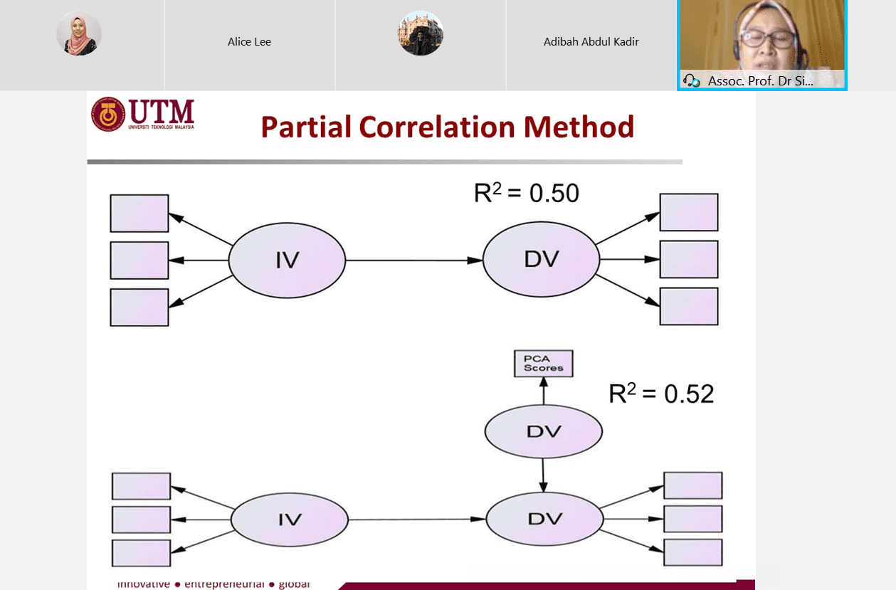 Smartpls workshop ppt