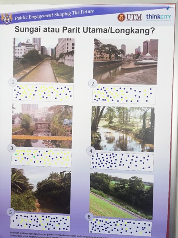One of the posters entitled ‘Sungai atau Parit/Longkang?’. The public is tested to identify our water source and was explained why we need to protect it.