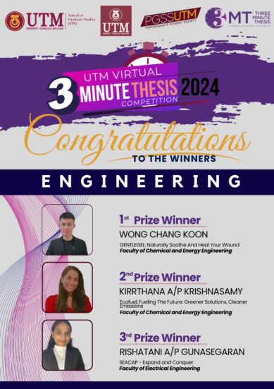 Winners Engineering UTM 3MT 2024