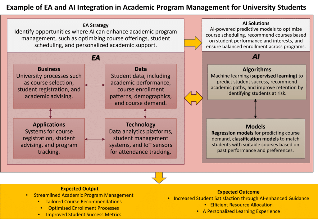 utmnewshub image