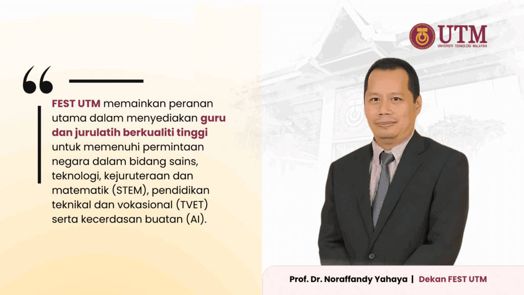 Prof Dr Noraffandy Hari Guru